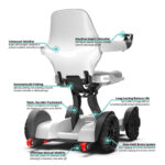 Robooter X40 Power Wheelchair | Intelligent Electric Powered Wheelchair - Image 3